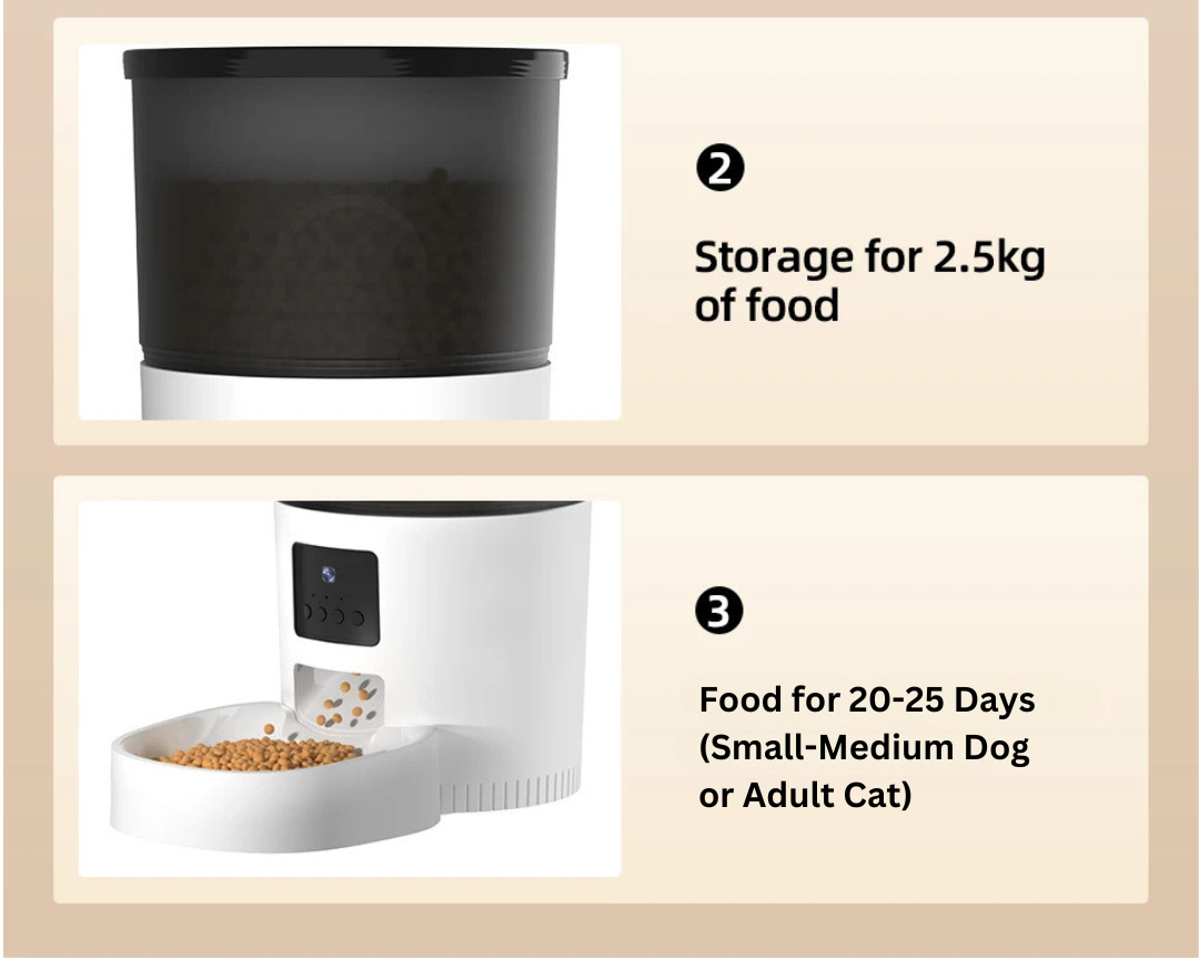 Smart Pet Feeder with Camera & Speaker